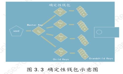 2023年全面解析：區(qū)塊鏈交易電子錢包的優(yōu)勢與選擇指南