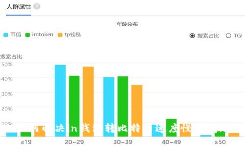 如何解決in錢包轉(zhuǎn)比特幣速度慢的問題