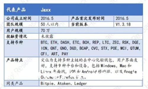 以太坊錢包使用指南：如何安全地管理你的加密資產(chǎn)