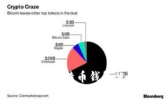 如何輕松注冊(cè)比特幣錢包