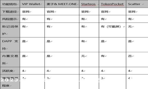 2023年最受歡迎的以太坊錢(qián)包及其特點(diǎn)分析