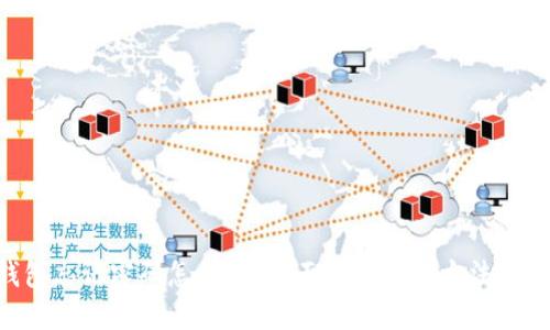  USDT錢包忘記密碼怎么辦？全面解讀找回方法與預(yù)防措施