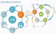 USDT能否保存到BTC錢包？全