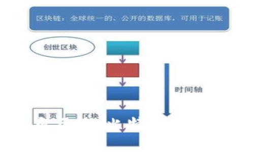 如何找到自己的比特幣錢包：全面指南