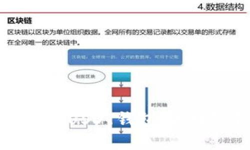 如何選擇適合你的USDT錢包：區(qū)塊鏈錢包評測指南