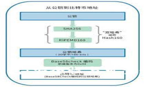 BRD比特幣錢包：安全性與可靠性的深度分析