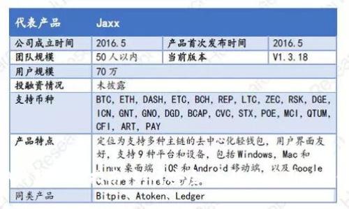 BPA錢包入門(mén)指南：如何安全、高效地使用BPA錢包