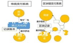 比特幣錢(qián)包落后n年什么意