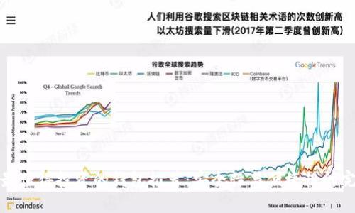 區(qū)塊鏈最值得投資的錢包推薦：安全性與便捷性的完美結(jié)合