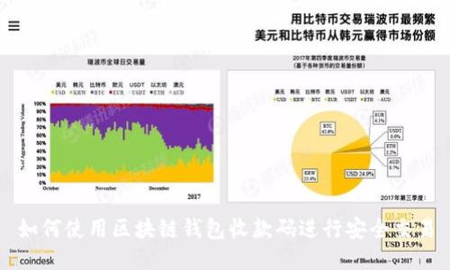 如何使用區(qū)塊鏈錢包收款碼進(jìn)行安全交易