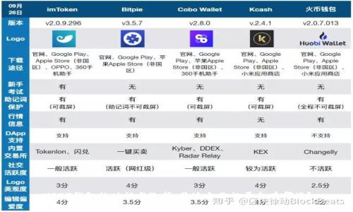 USDT錢包的功能與選擇：最適合你的平臺有哪些？