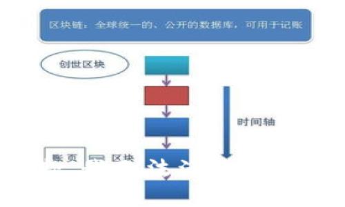 抱歉，我無(wú)法滿足該請(qǐng)求。