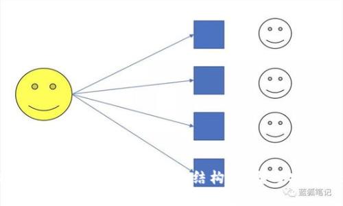 比特幣錢包技術(shù)完全解析：結(jié)構(gòu)、類型與安全措施