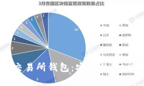 優(yōu)質(zhì)

全面解析ZB交易所錢(qián)包：安全性、功能與使用指南