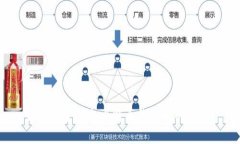 如何安全取出比特幣錢(qián)包