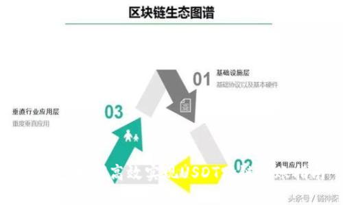 TP錢包如何高效實(shí)現(xiàn)USDT跨鏈轉(zhuǎn)賬指南