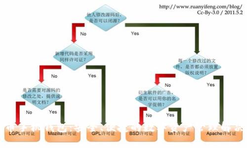 阿希幣手機(jī)錢(qián)包：安全、便捷的數(shù)字資產(chǎn)管理解決方案