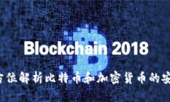 IM錢包：全方位解析比特幣和加密貨幣的安全存儲