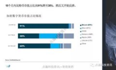 優(yōu)質(zhì)  以太坊錢包下載時間