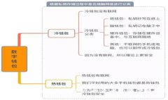 比特幣錢包的必要性分析