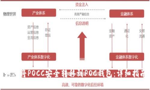 如何將POCC安全轉(zhuǎn)移到POC錢包：詳細(xì)指南