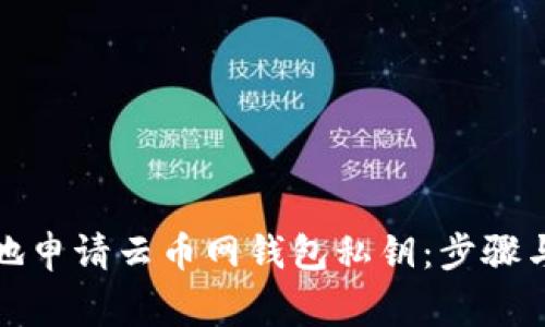 如何安全地申請云幣網(wǎng)錢包私鑰：步驟與注意事項