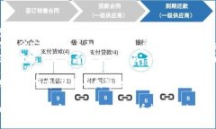 baioti適合存儲USDT的最佳錢