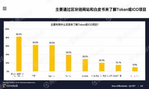 如何將虛擬幣轉(zhuǎn)移到另一個錢包：完整指南