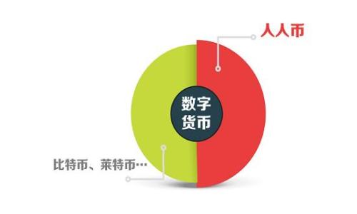   
如何安裝USDT本地錢包：完全指南