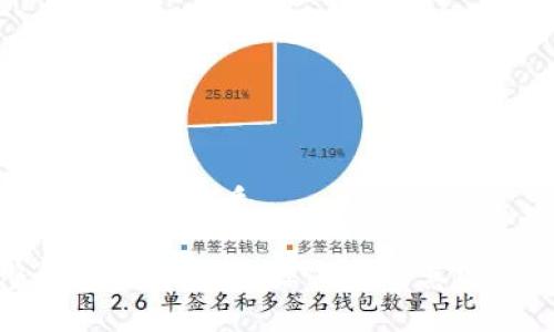 思考一個且的優(yōu)質(zhì)

完整解讀USDT錢包源代碼及其實現(xiàn)原理